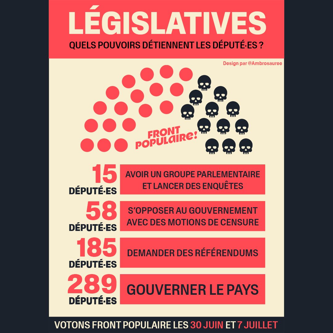 La Barricade tweet media