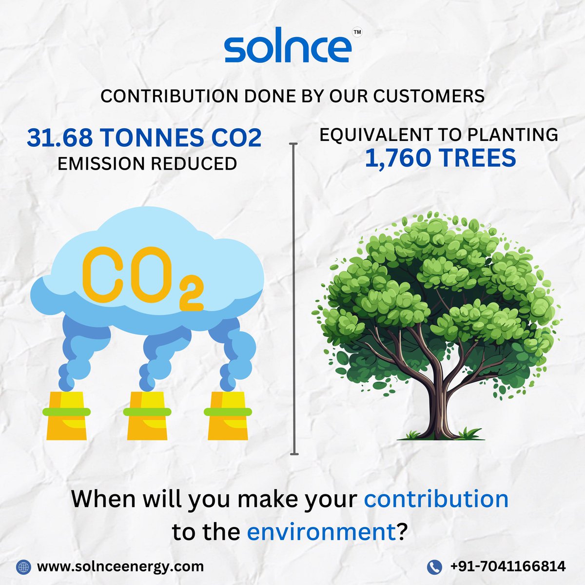 SolnceEnergy's tweet photo. Solnce customers have reduced CO2 emissions by 31.68 tonnes, equivalent to planting 1,760 trees.
When will you make your contribution to the environment? ๐โจ
#GoGreen #Sustainability #EcoFriendly #RenewableEnergy #ClimateAction #SolnceEnergy #Solnce https://t.co/0PLBWJloIX