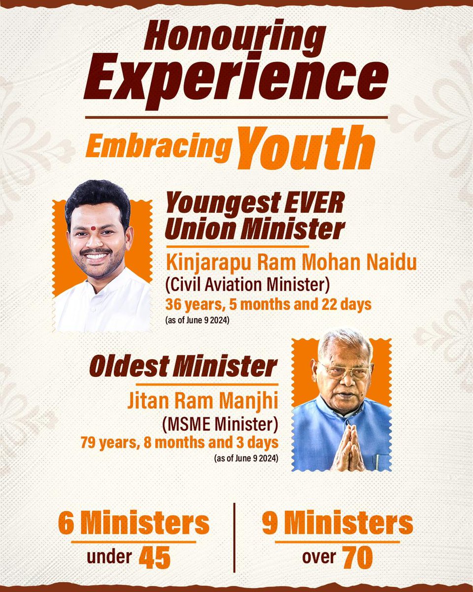 BJP4UP's tweet photo. 𝐄𝐦𝐛𝐫𝐚𝐜𝐢𝐧𝐠 𝐲𝐨𝐮𝐭𝐡... https://t.co/ACnrATo7dL
