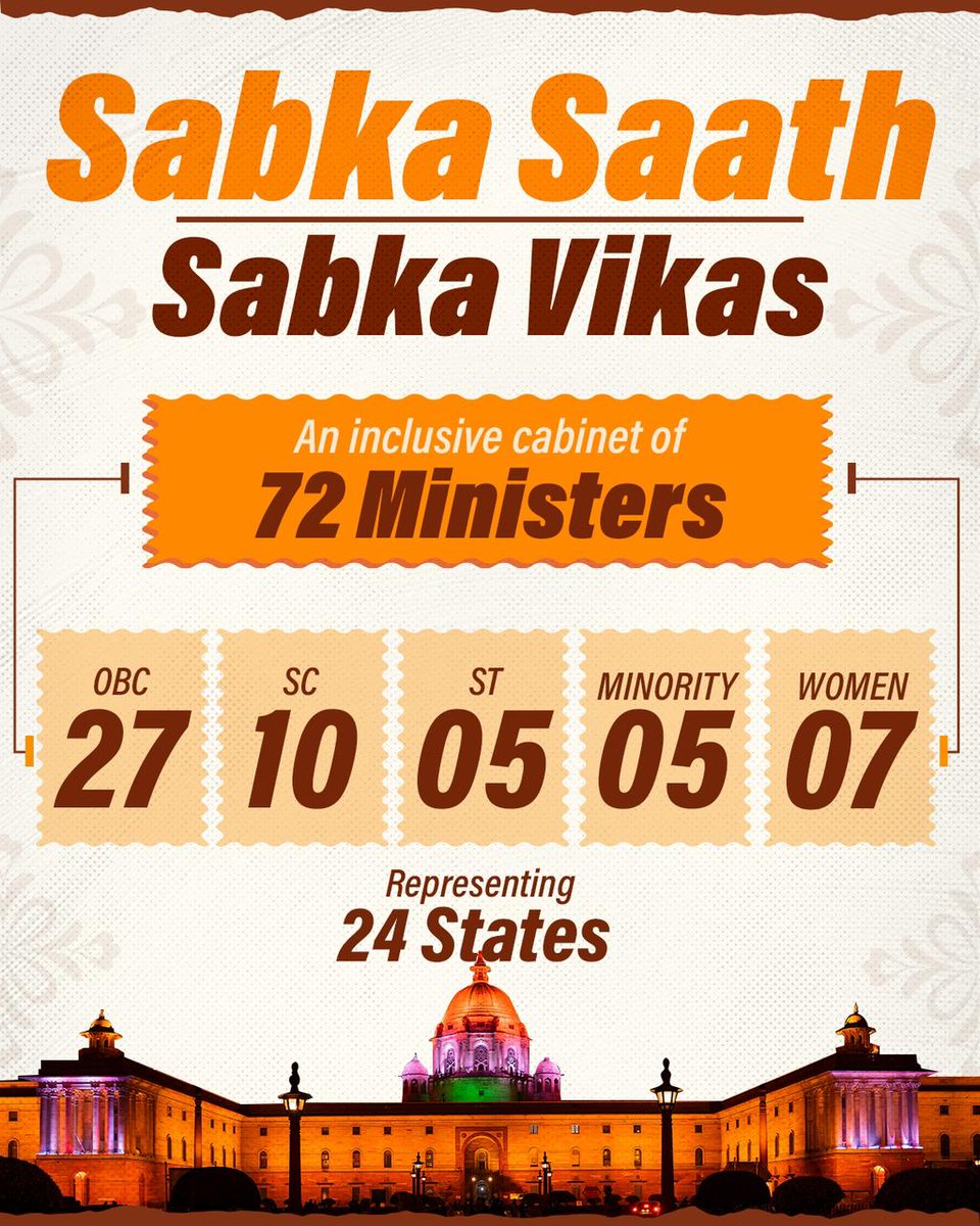 BJP4UP's tweet photo. Embracing inclusivity...  

Ensuring Sabka Saath, Sabka Vishwas! https://t.co/tc86nTVBz4
