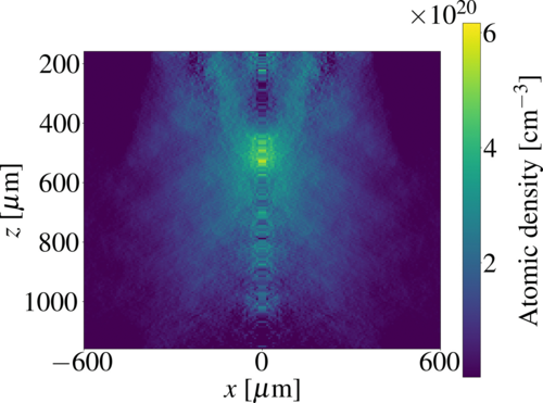 PhysRevResearch's tweet photo. Laser-driven ion and electron acceleration from near-critical density gas targets: Towards high-repetition rate operation in the 1 PW, sub-100 fs laser interaction regime, V. Ospina-Bohórquez et al. #PlasmaPhysics https://t.co/SGUY3Qi92e https://t.co/oOs0Np2qRJ
