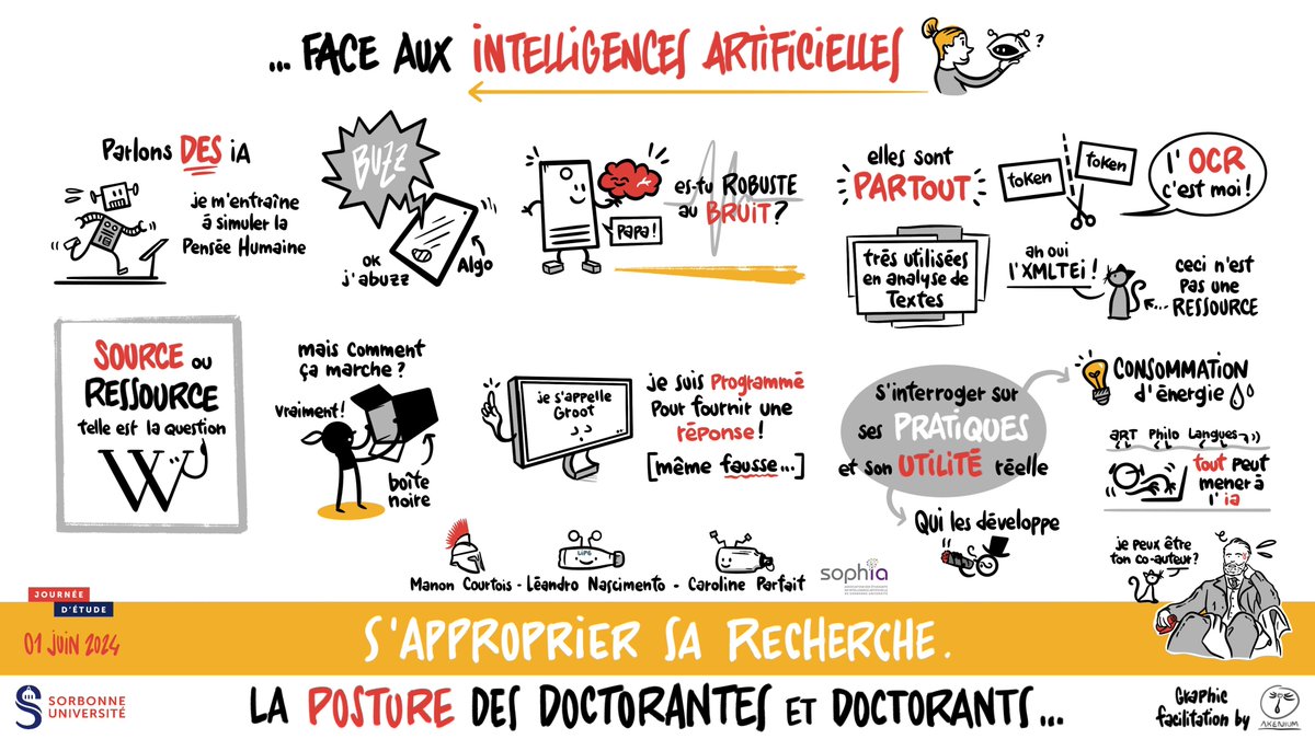 Le 1er juin dernier le Collectif Doctoral organisa sa journée d'étude Sorbonne actuelle durant laquelle les doctorant.e.s de Sorbonne Université ont pu échanger autour de la question "s'approprier la recherche". Voici les sketchnotes faits par <a href="/akenium/">Akenium 🧪💡✏</a> qu'on remercie.