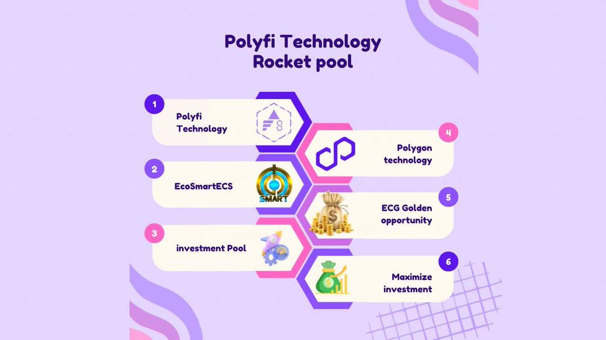 NFTevening ɢᴍ tweet media