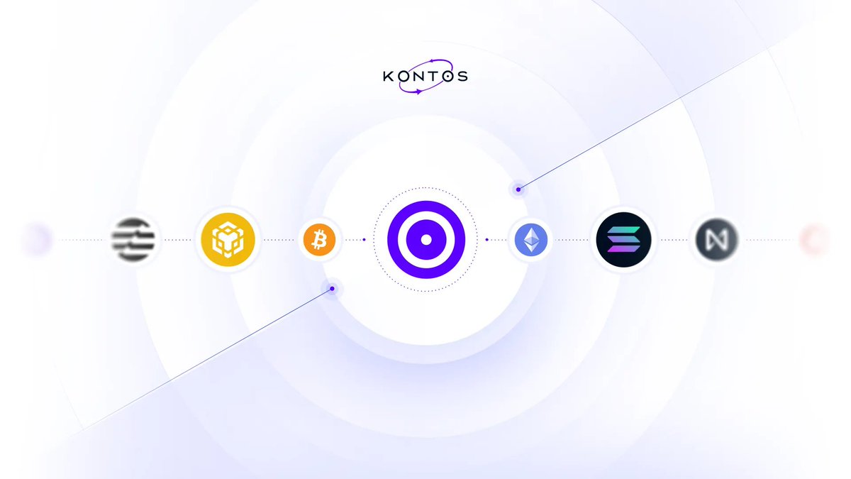 Kontosio's tweet photo. 🚀 Kontos leads the way in #ChainAbstraction, offering a seamless, user-centric experience. Use any on-chain assets with enough liquidity for payments, including gas fees and transaction values.

🔓 Unlock the true potential of omnichain trading with #Kontos.

🌐 Explore now: https://t.co/rqWjTsAYWN
📚 Learn more: https://t.co/AqR77koiYv

#ChainAbstraction #GasAbstraction #Blockchain #Web3 #Omnichain