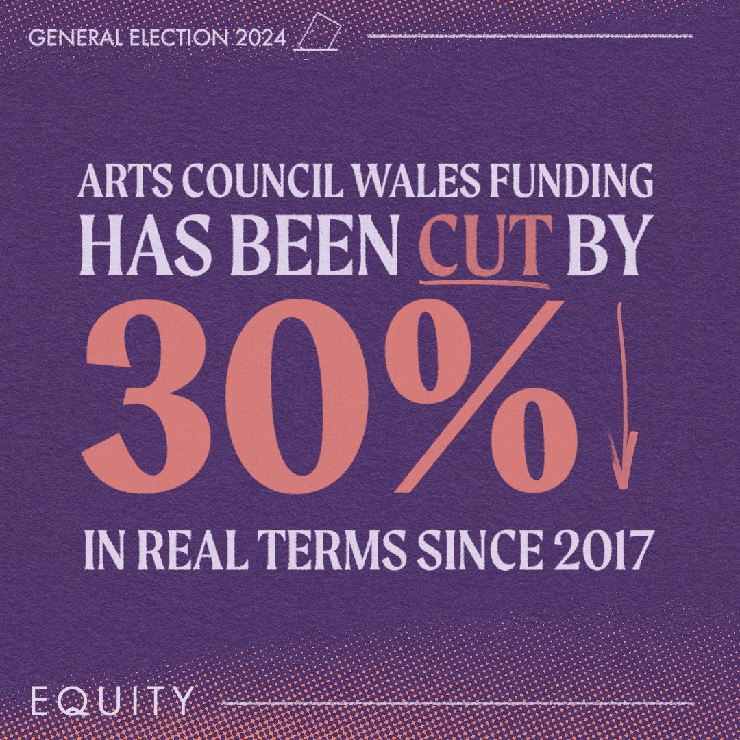 Funding in Wales has been cut in real terms by 30% since 2017 📉 3/7