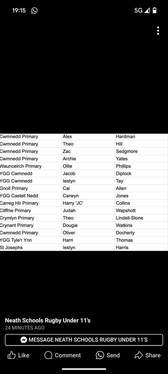 Glynneath RFC (Wolfpack) U12’s tweet media