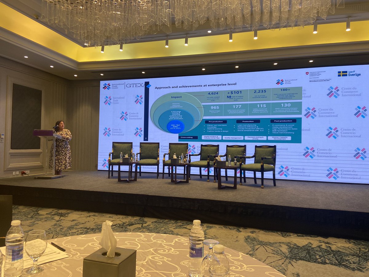 Happy to see great results from SIDA financed MENATEX program. We are now looking forward to phase II focusing on sustainability. Egypt is well placed for fruitful cooperation with Swedish and European companies in textile and clothing.