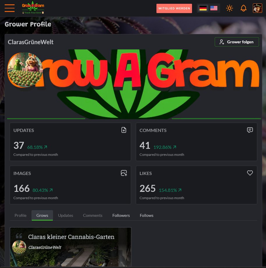 DjangoElRey's tweet photo. Hallo liebe Growende 👋 #FeatureUpdate 🥳

1000 Code-Zeilen später haben wir:

- eine Grower's #ProfilePage inkl. Statistiken und
- einen Follow Grower Button

Next Step:
- E-Mail Benachtigungen an Follower senden 🤓

Danke, dass ihr da seid! 🤗

#GrowAGram 🪴 Track Your Grow! 📜 https://t.co/kXJdCwceEm