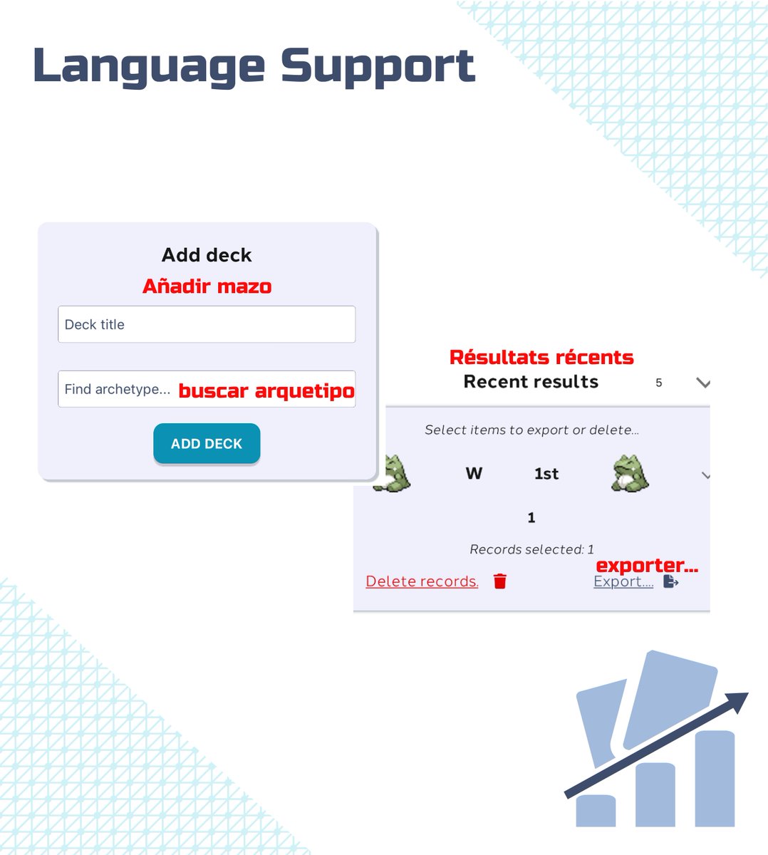 Our app can easily support other languages, but we need your help to make it happen!

We invite anyone who would want to use the app in other languages to download our English locale file, translate it and supply us with the new file and target language.

drive.google.com/file/d/1oamep4…