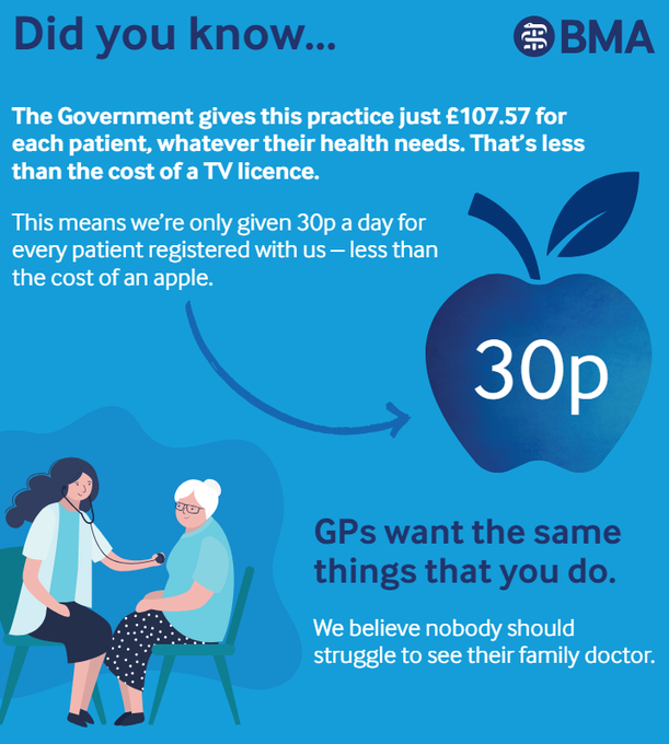 Has the Government misunderstood "an apple a day keeps the doctor away"?