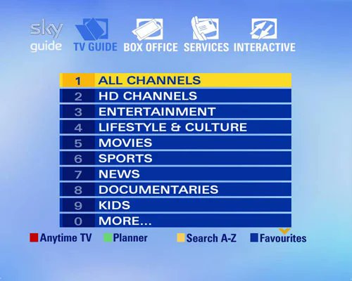 MrMichaelSpicer's tweet image. As a boy Rishi Sunak would print this off and sellotape it to his TV screen.