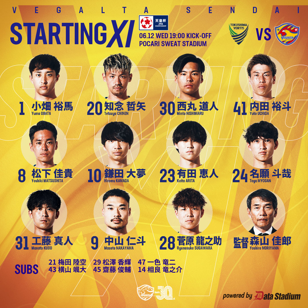 📋STARTING XI 🦅天皇杯 2回戦 🆚徳島ヴォルティス GK #小畑裕馬 DF