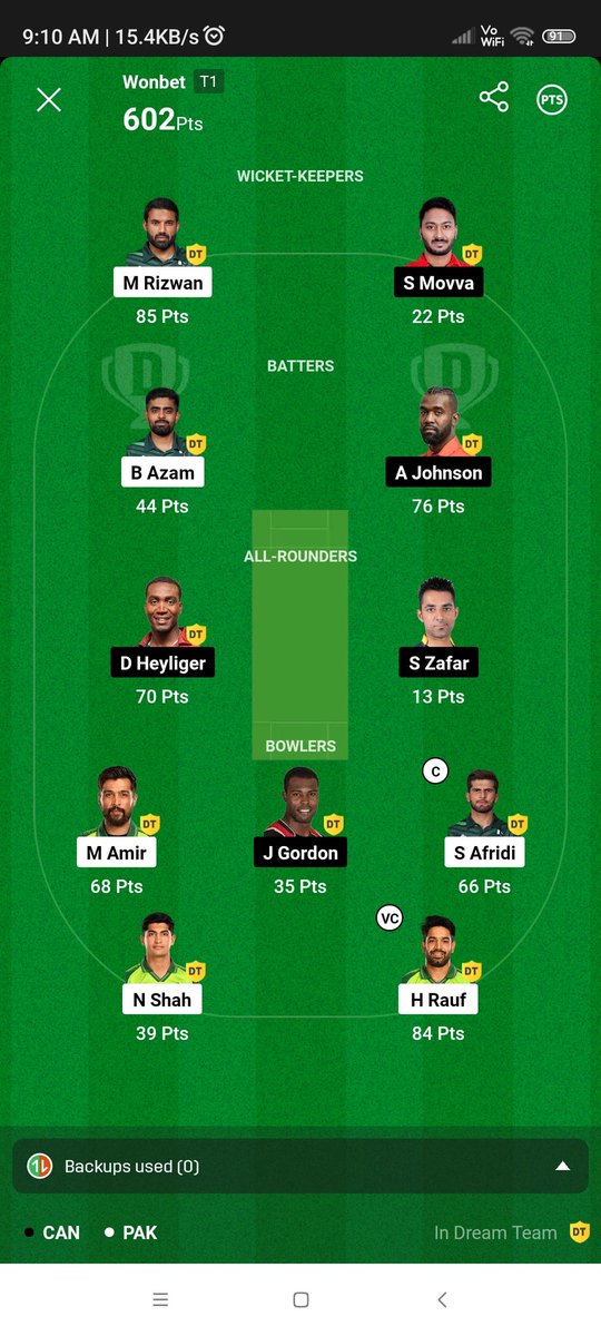 Harish220298's tweet photo. Mini Gl Clean sweep World cup stories continues
check below group for free teams. #Worldcup2024
#statsguruji
#Dream11 #fantasy1Cricket #imGautham19 #IPL #CricInformer #FantasycricPro #StarFootball @sathishvjwsrk #Dream11Team #Worldcup #Worldcup2024
Link https://t.co/9c4ae0Sjem https://t.co/rojUm3r1pa