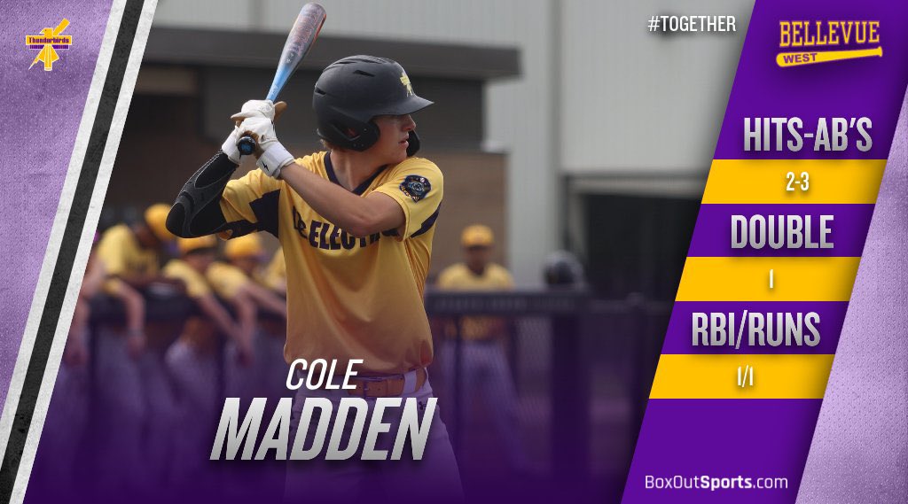 Bellevue West Thunderbirds Baseball tweet media