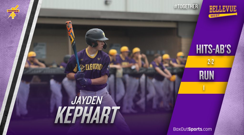 Bellevue West Thunderbirds Baseball tweet media