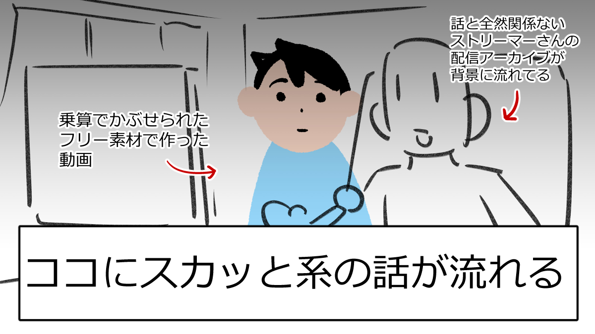 ゆっくり解説検索かけると出てくるタイプのスカッと系の動画。見ずにやいのやいのいうのもなんかな?って思って数本みたんだけど結構な頻度でこういう画面多くて
「人に見せるモノ出すならもうちょいやりようねーのか!」ってなっちゃった 