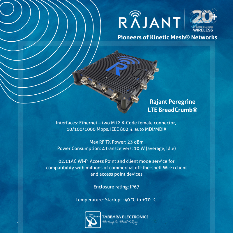 HSCSystem's tweet image. The Peregrine LTE is interoperable with all Rajant BreadCrumb nodes. 

#TabbaraElectronics #Rajant  #PredictiveAnalytics #AR #VR #WorkerSafety #ReliableConnection 
 #ملتزمون_ياوطن
#نتصدر_المشهد