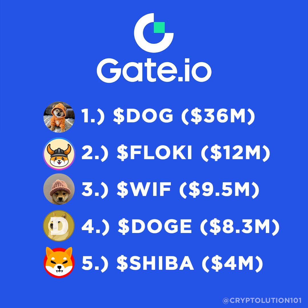 LeonidasNFT's tweet photo. $DOG is fighting with its hands tied behind its back

No memecoin in history has ever gone to as high of a market cap as we have without a single tier-1 CEX spot listing

@gate_io is just a taste of what happens when we are put into the ring with the testnet dogs

Put $DOG in the ring @binance 

Insant KO 🥊