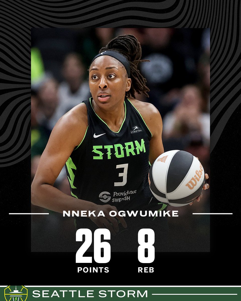 espnW's tweet photo. Nneka Ogwumike has her fourth 20+ point game this season in Seattle's win over Los Angeles ๐ฅ https://t.co/1wgYm55j4h