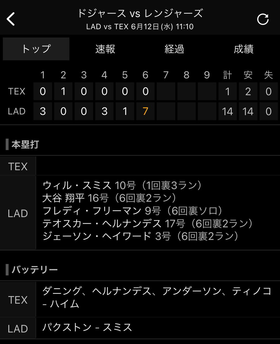 jpnkr's tweet photo. グラントがもはやかわいそう🥹 #Dodgers https://t.co/66TaHsNpu9