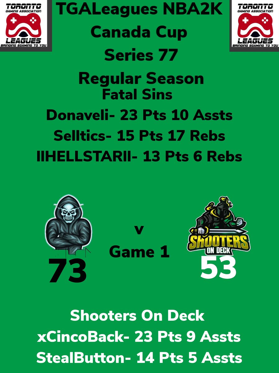 TGALeagues tweet media