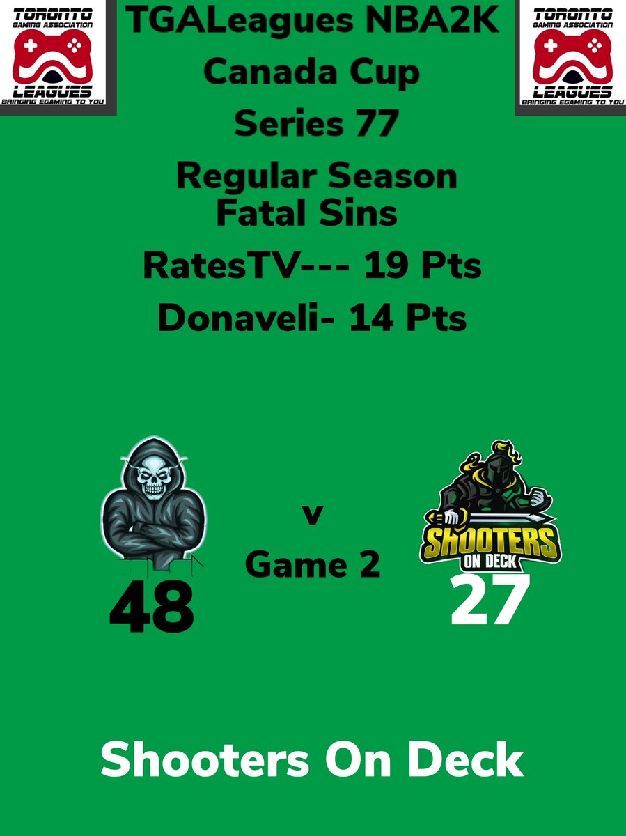 TGALeagues tweet media