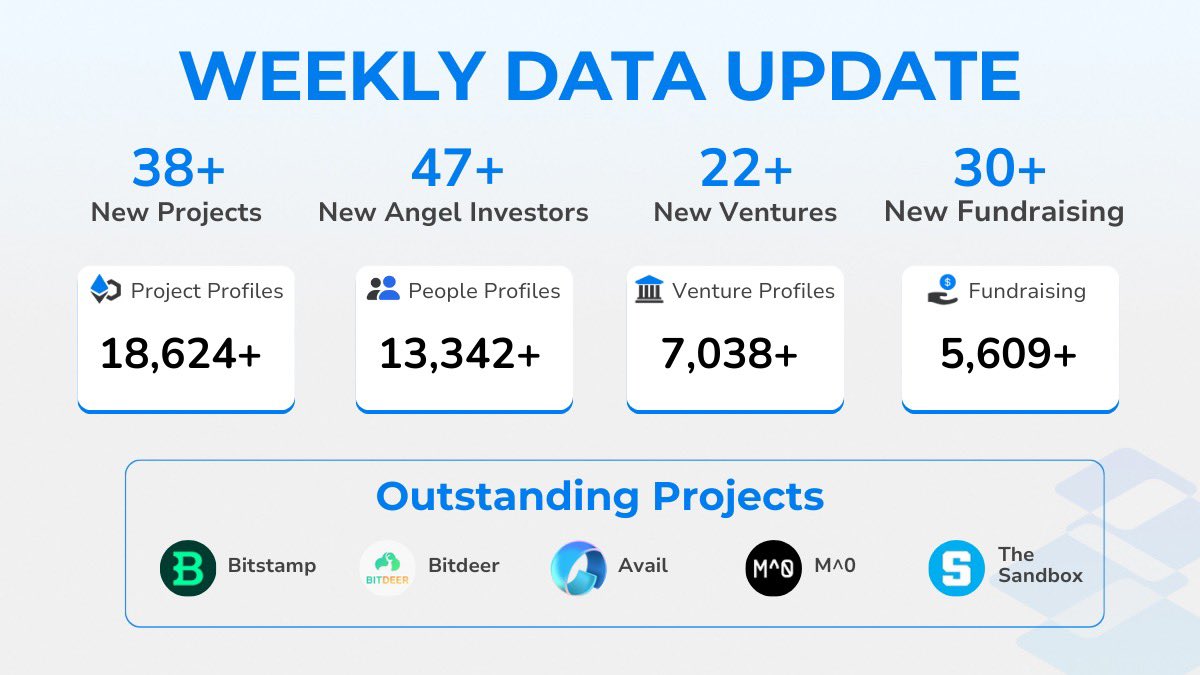 Statistr | Hiring Data Contributor tweet media