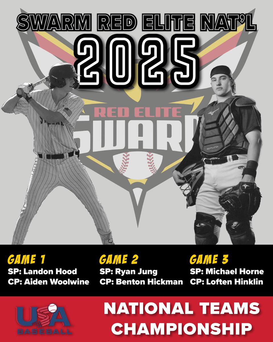 swarmredelite's tweet photo. Swarm Red Elite Nat’l 2025 is set to compete in the USA National Team Championships (@usabaseball) beginning TOMORROW with the following pitchers set for Pool Play! Good luck boys! ❤️🐝⚾ #SwarmRedElite2025 #National #OneTeam #OneSwarm https://t.co/tdcOId4RWp
