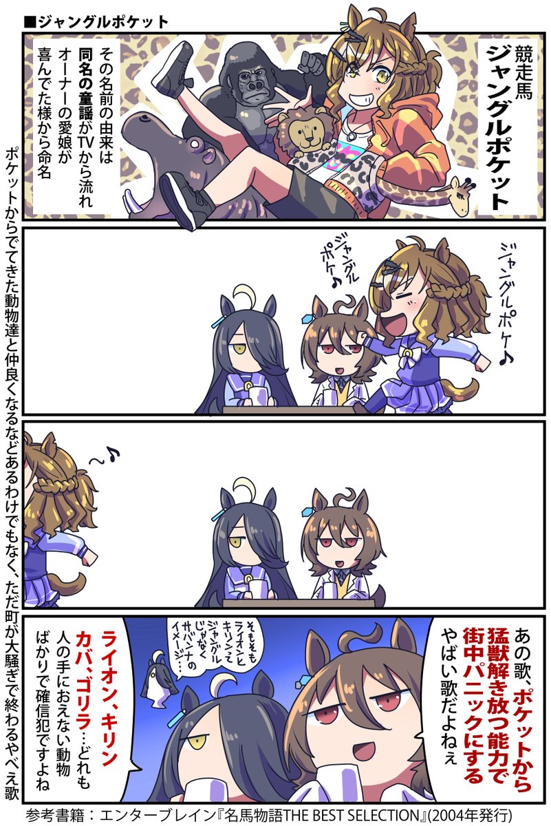 ジャングルポケットまとめ(1/2)  #ウマ娘