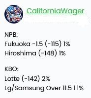 ItsCappersPicks's tweet image. OUTOFLINEBETS 
CALIFORNIAWAGER 

#MatchPointBets 
Matteo Berrettini -130 3U