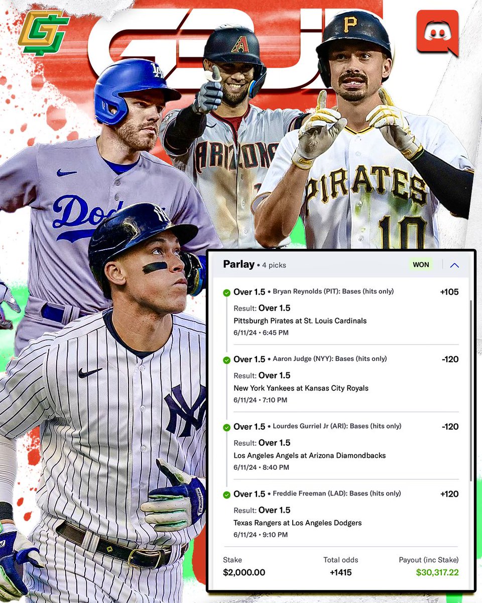 GoldBoys's tweet image. 💸 BASEBALL &amp;gt;&amp;gt;&amp;gt; 💸

HUGE win for @seanboybets &amp;amp; the discord! 🚨

$2,000 ➡️ $30,317.22 🤯

and the night isn’t over yet! 👀

Cash with us! ➡️ GoldBoys.com
