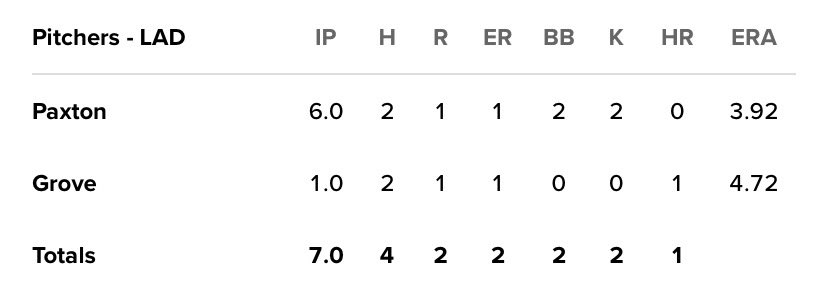 Mariners Navigator tweet media