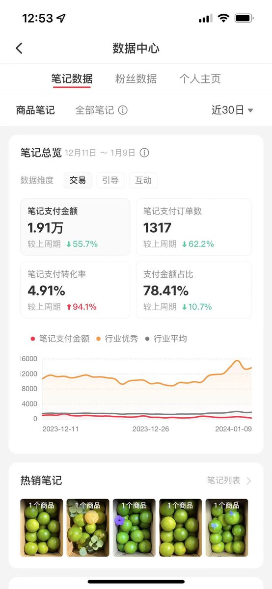 化骨绵掌 tweet media