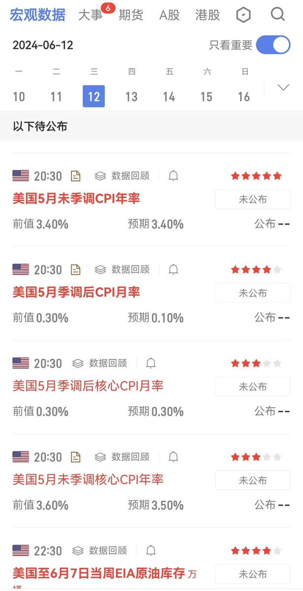 Jiaowobaobao123's tweet photo. 今晚八点半和凌晨两点都是行情的转折，非常重要，关注一下吧。
利空送外卖，利好点外卖。 https://t.co/rPkZfASd56