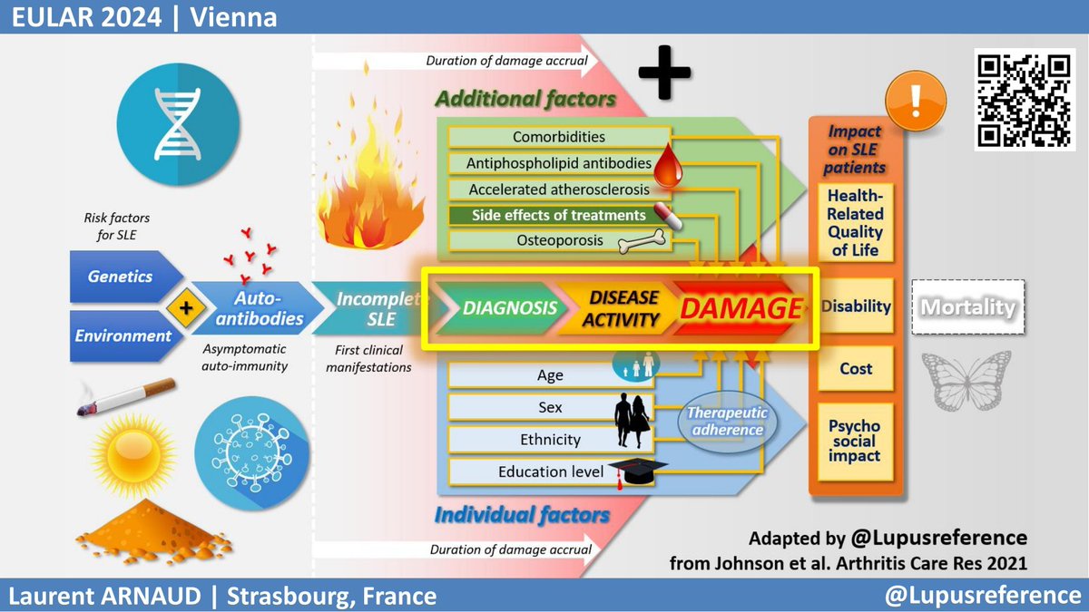 Laurent ARNAUD tweet media
