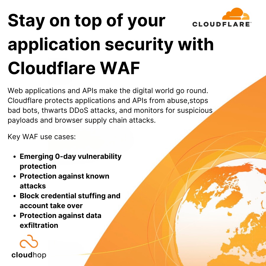 CloudHop tweet media