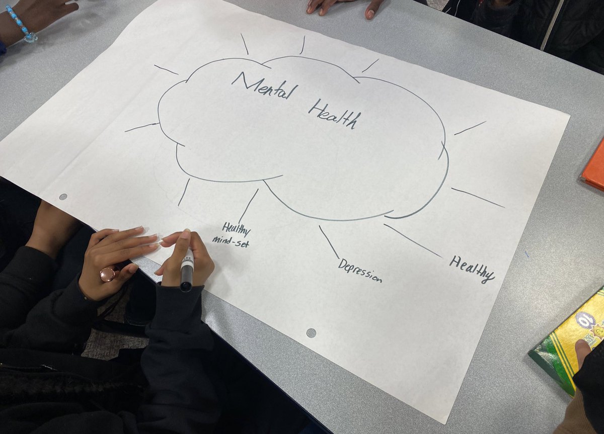 NorthKiplingJMS's tweet photo. Members of Student Council plan and facilitate Mental Health workshops for grades 5 and 6 students at the school. #StudentLeadership @LC1_TDSB https://t.co/Dp5y3Picpw