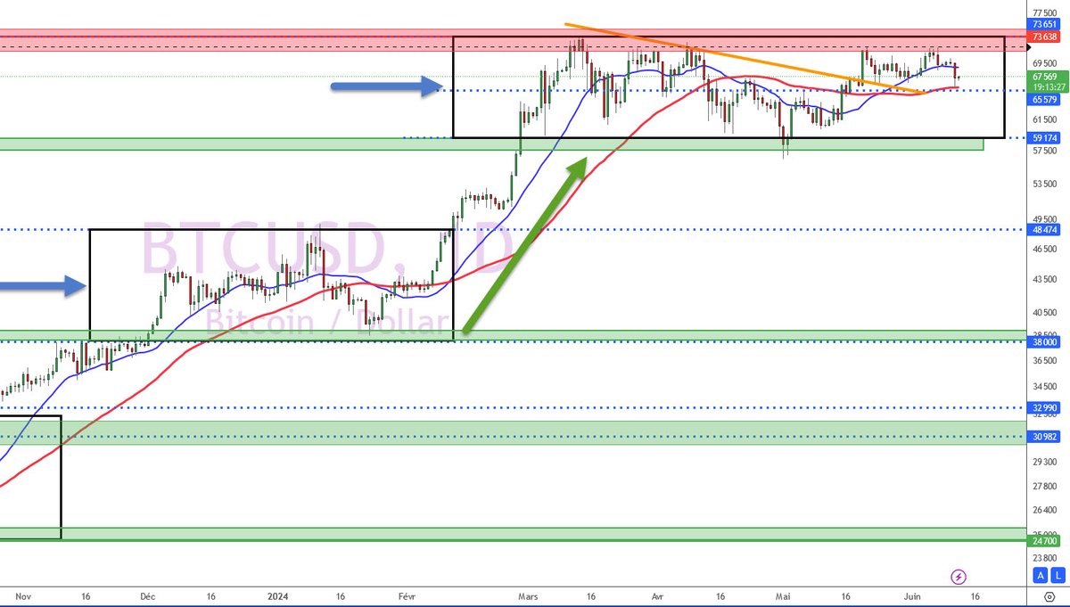 Xavier FENAUX tweet media
