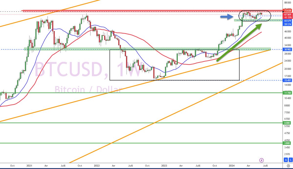 Xavier FENAUX tweet media