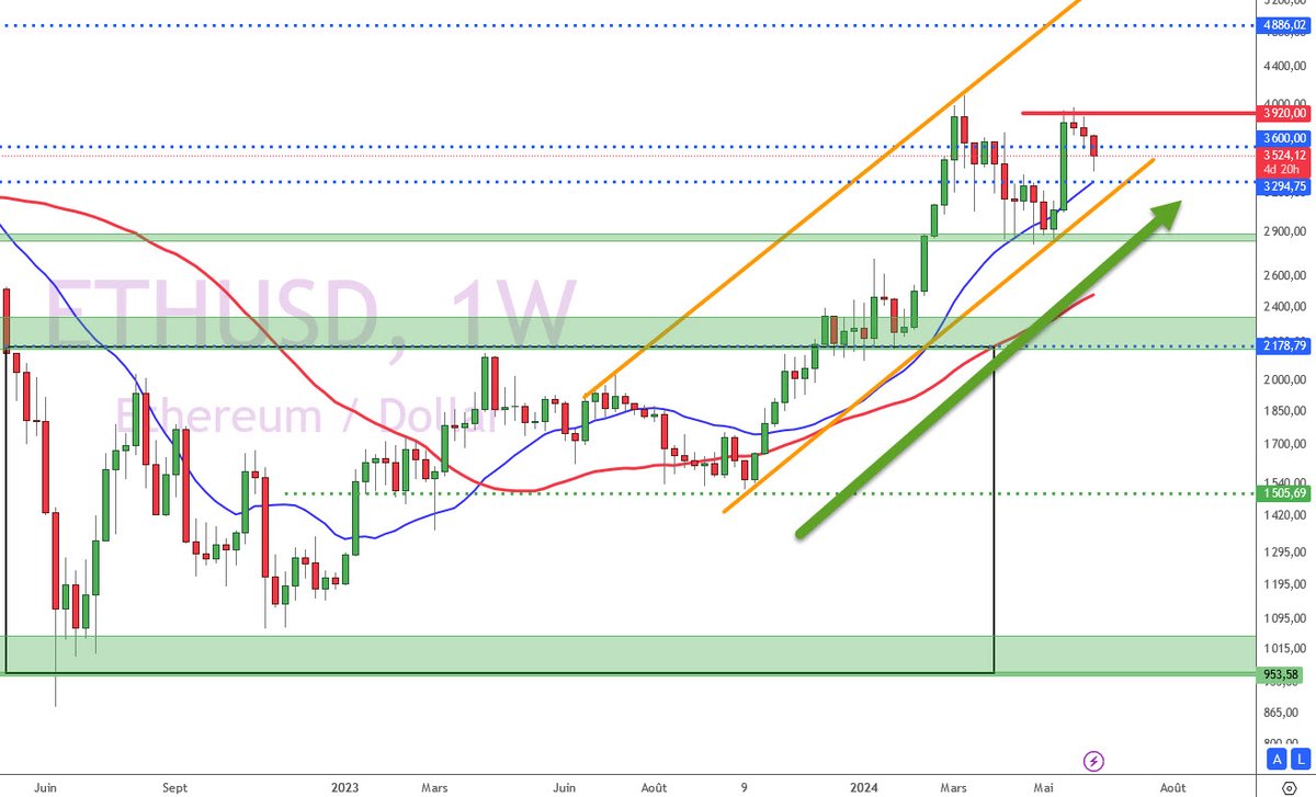 Xavier FENAUX tweet media