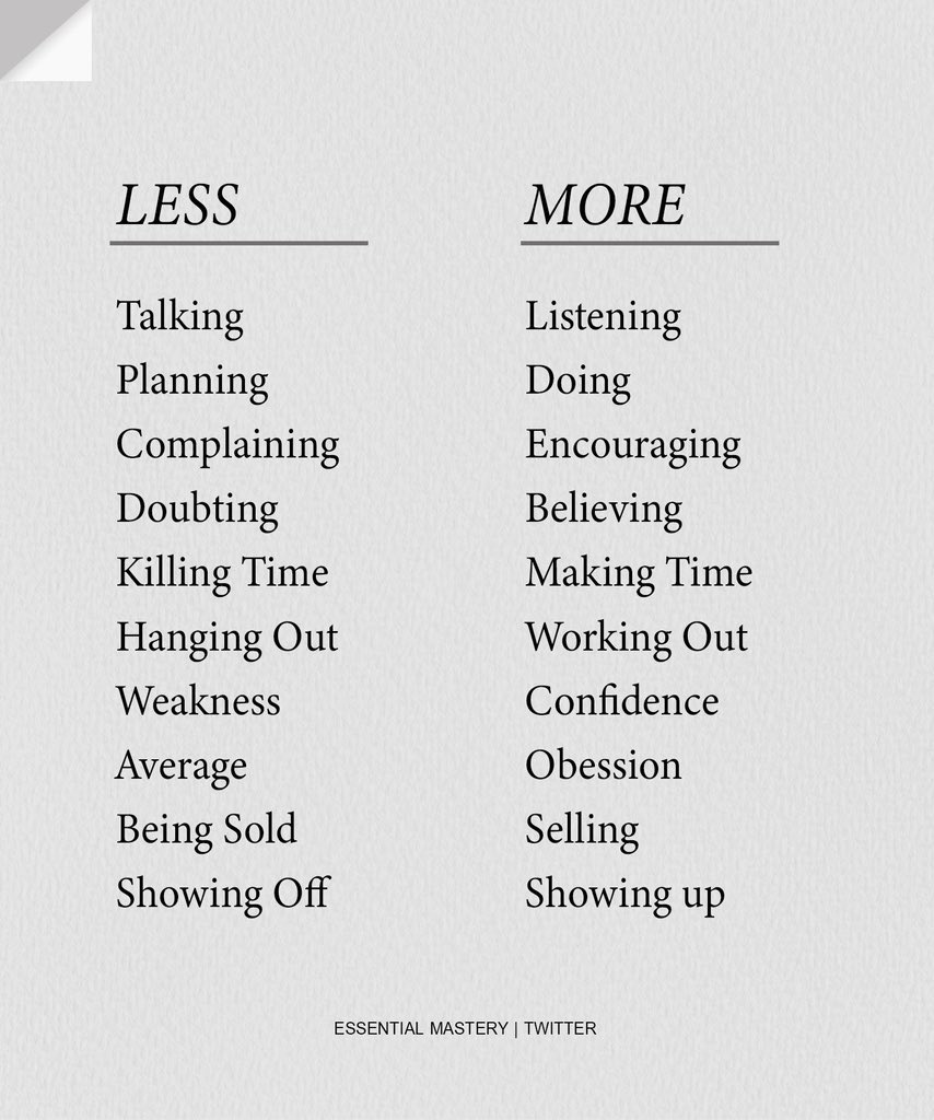 Less vs More #MoneyManagement