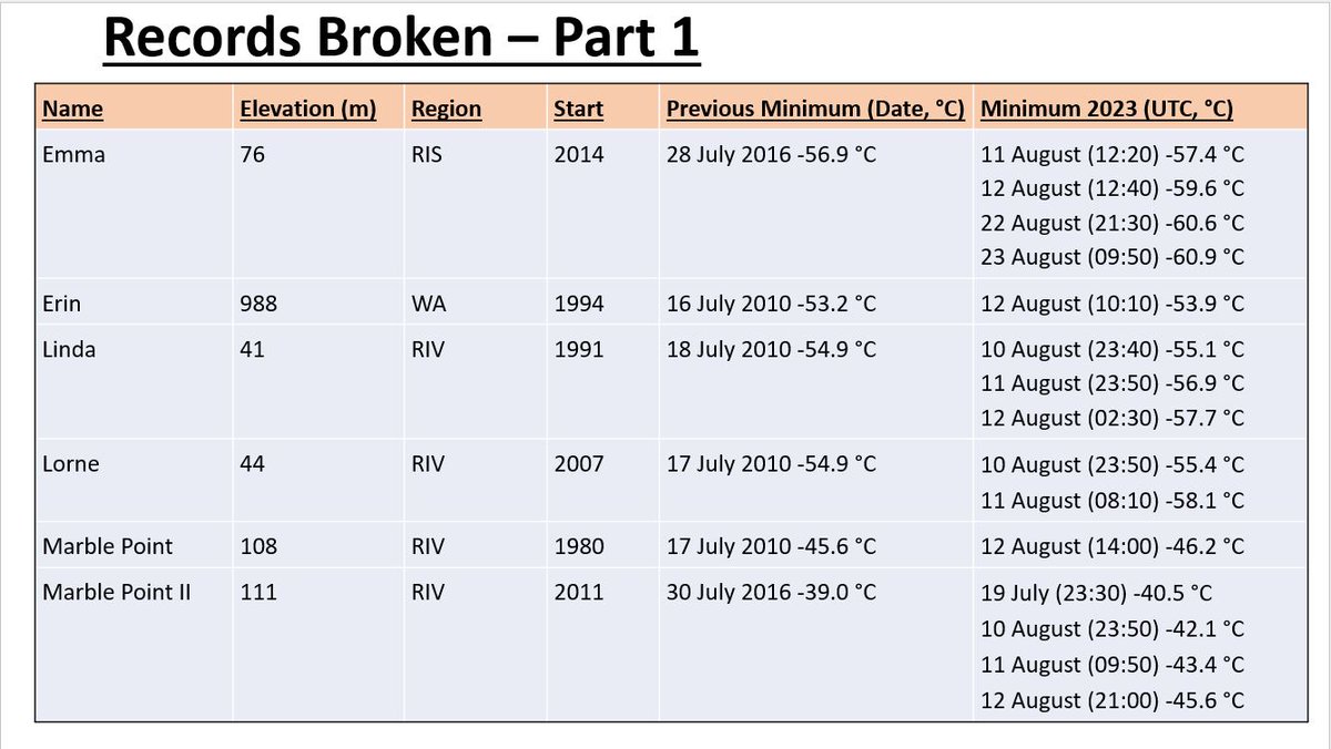 Stefano Di Battista tweet media