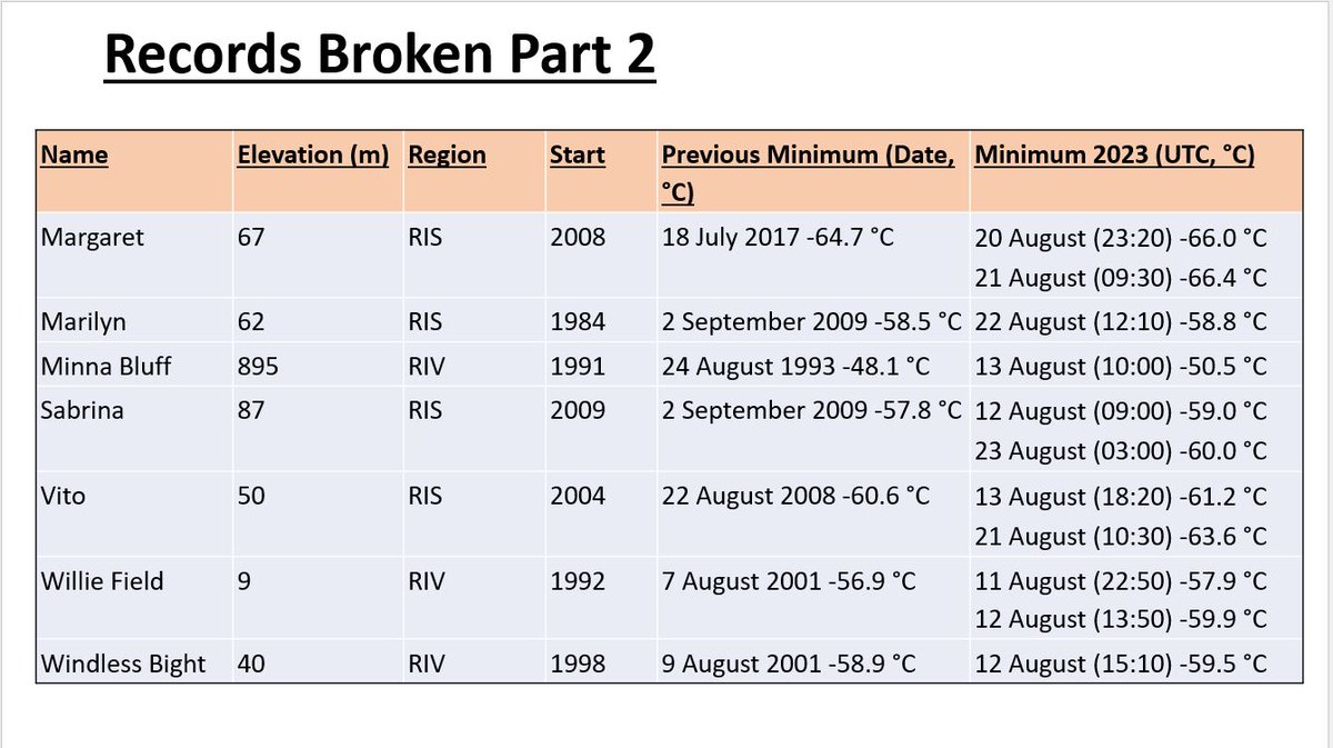 Stefano Di Battista tweet media