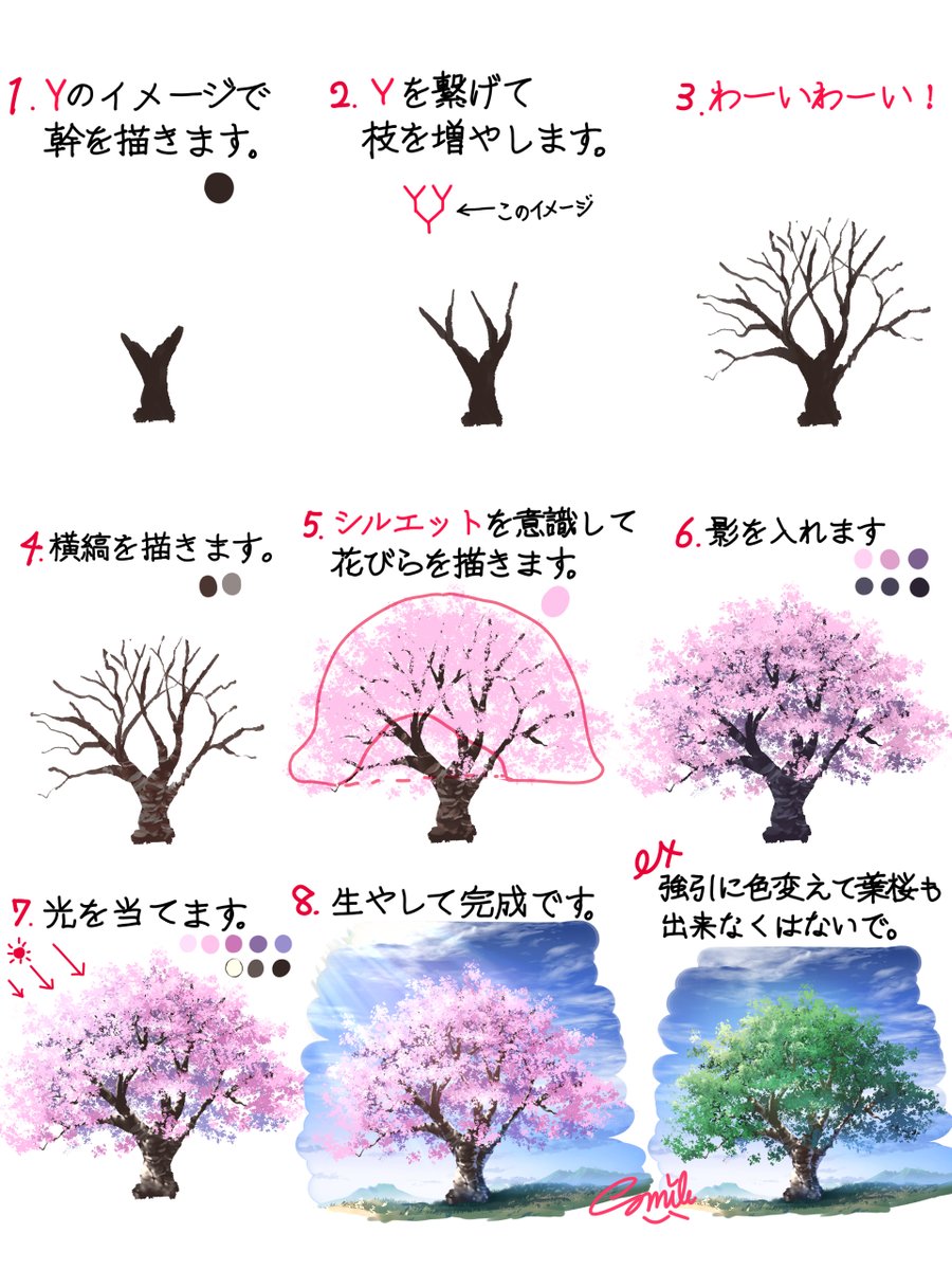 桜の描き方を爆速解説です！