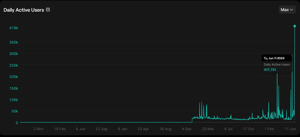 Adrian Tiberiu tweet media