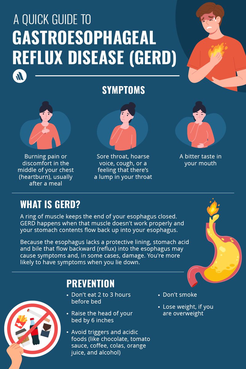 do cigarettes cause acid reflux Can Quitting Smoking Reduce GERD Symptoms? GERD, or acid reflux, is