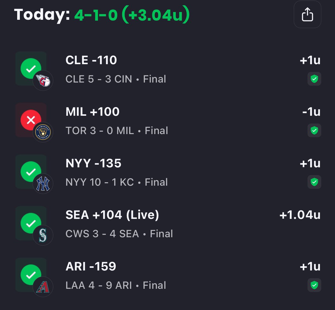 StripsPicks's tweet photo. I still been on fire in MLB yall βΎοΈπ₯
#HeistMaster #StripsRobbery https://t.co/7F0sYxaYjj