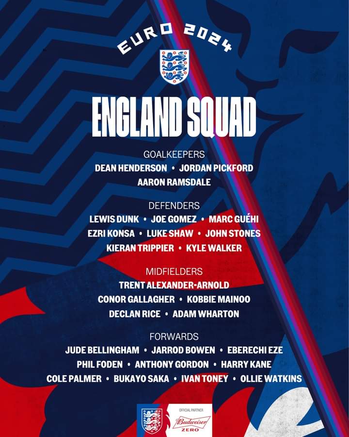 simon_madowa's tweet photo. EURO 2024

📅 14th June:
8pm - Germany vs. Scotland

📅 15th June:
2pm - Hungary vs. Switzerland
5pm - Spain vs. Croatia
8pm - Italy vs. Albania

📅 16th June:
2pm - Poland vs. Netherlands
5pm - Slovenia vs. Denmark 
8pm - Serbia vs. England

1/5 https://t.co/RmP5tZWquC