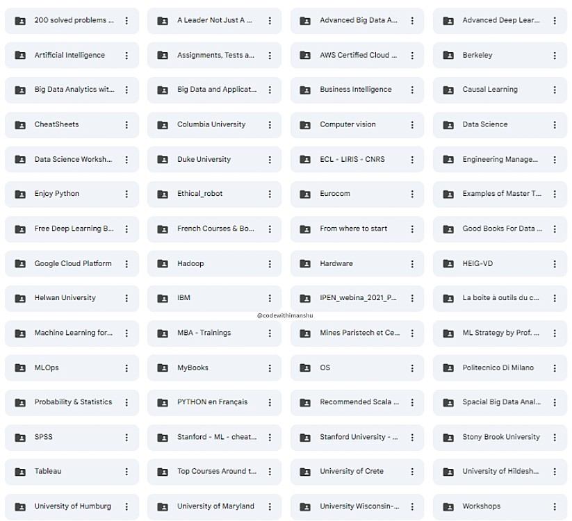 Himanshu Kumar (@codewithimanshu) on Twitter photo Give Away Alert๐ฅ
Courses on-
1. Web Development
2. AI, ML
3. Cloud Computing
4. Ethical Hacking
5. Data Analytics
6. AWS Certified
7. Data Science
8. BIG DATA
9. Python
10. MBA
For 24 Hours only!
To get it:
1. Follow <a href="/codewithimanshu/">Himanshu Kumar</a> for DM
2. Like & retweet
3. Reply "send" Give Away Alert๐ฅ
Courses on-
1. Web Development
2. AI, ML
3. Cloud Computing
4. Ethical Hacking
5. Data Analytics
6. AWS Certified
7. Data Science
8. BIG DATA
9. Python
10. MBA
For 24 Hours only!
To get it:
1. Follow <a href="/codewithimanshu/">Himanshu Kumar</a> for DM
2. Like & retweet
3. Reply "send"