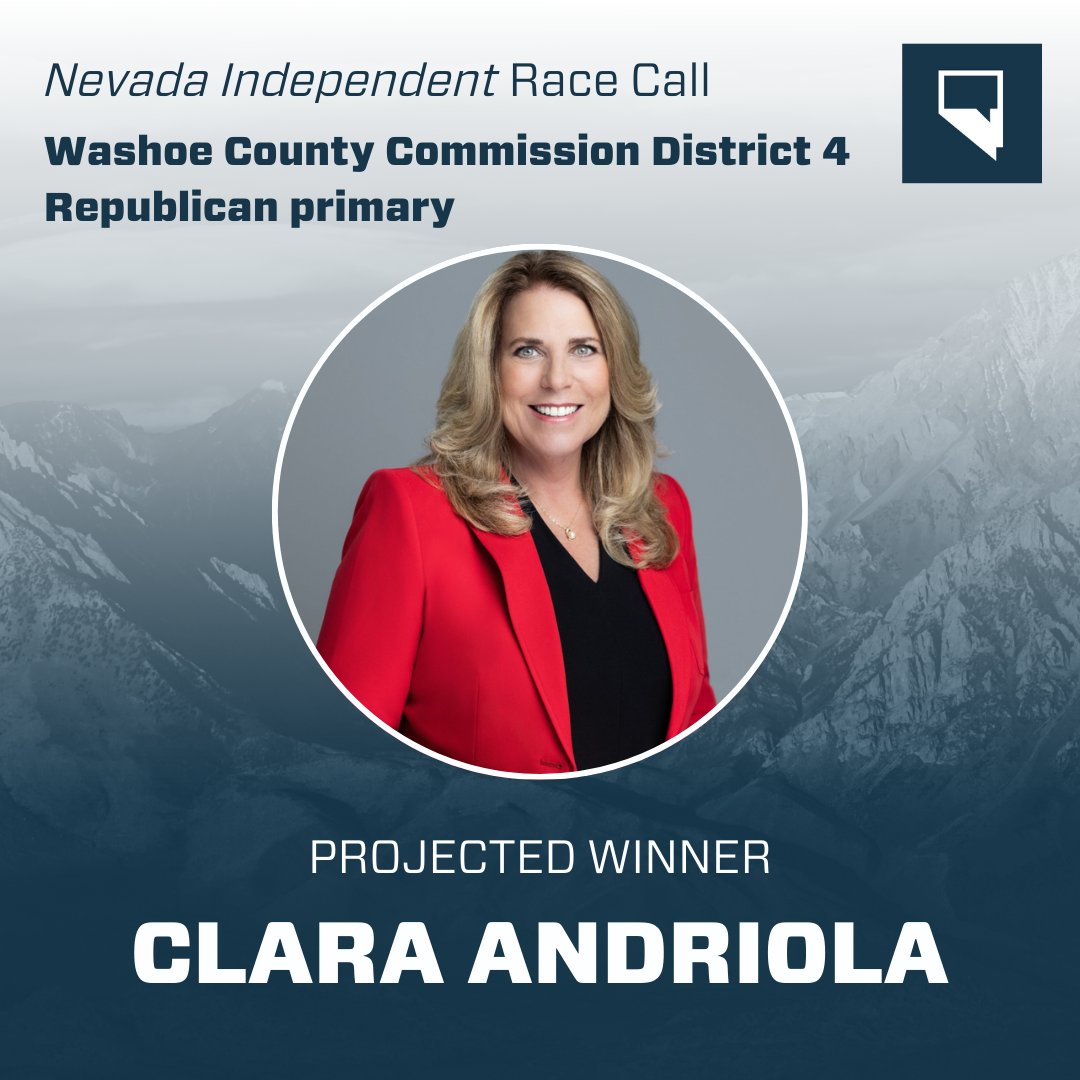 TheNVIndy's tweet photo. The Nevada Independent has declared Washoe County Commissioner Clara Andriola the winner of the commission’s District 1 Republican primary.
https://t.co/n2SxKuFrLJ
#nvprimary https://t.co/AImg3XTU60